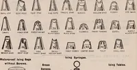 Picture 14 of 37 from Fowler's fruit, vegetable & game bottling outfits. (1920), leaf 46