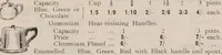 Picture 25 of 37 from Fowler's fruit, vegetable & game bottling outfits. (1920), leaf 73