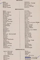 An illustration from The phrenological & physiological register : with chart describing the phrenological developments of M------ as given by ------, date-----. (1900)
