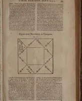 An illustration from Astrologia Gallica prinipiis et rationibus propriis stabilita. Atque in XXVI. libros distributa. Non solùm astrologiae judiciariae studiosis, sed etiam philosophia, medicis, & theologis omnibus per necessaria: quippe multa complectens eximia ad scientias illas spectantia / Opera & studio Joannis Baptistae Morini. (1661)