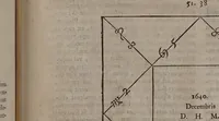 An illustration from Astrologia Gallica prinipiis et rationibus propriis stabilita. Atque in XXVI. libros distributa. Non solùm astrologiae judiciariae studiosis, sed etiam philosophia, medicis, & theologis omnibus per necessaria: quippe multa complectens eximia ad scientias illas spectantia / Opera & studio Joannis Baptistae Morini. (1661)