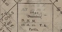An illustration from Astrologia Gallica prinipiis et rationibus propriis stabilita. Atque in XXVI. libros distributa. Non solùm astrologiae judiciariae studiosis, sed etiam philosophia, medicis, & theologis omnibus per necessaria: quippe multa complectens eximia ad scientias illas spectantia / Opera & studio Joannis Baptistae Morini. (1661)