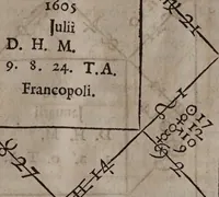 An illustration from Astrologia Gallica prinipiis et rationibus propriis stabilita. Atque in XXVI. libros distributa. Non solùm astrologiae judiciariae studiosis, sed etiam philosophia, medicis, & theologis omnibus per necessaria: quippe multa complectens eximia ad scientias illas spectantia / Opera & studio Joannis Baptistae Morini. (1661)